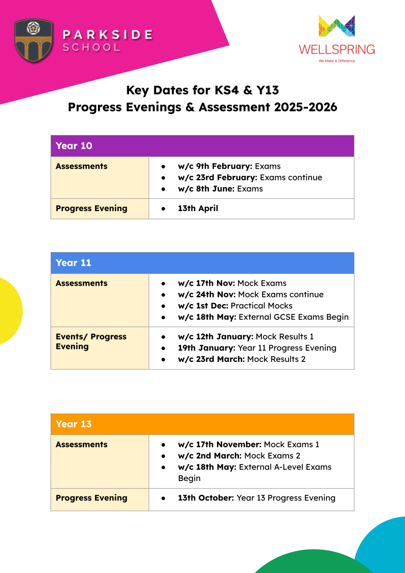 Key Dates - KS4 and Y13