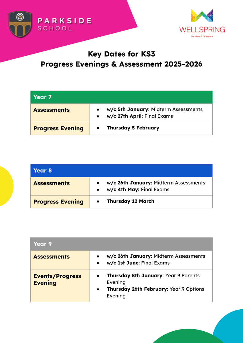 Key Dates_ Reporting & Assessment (2)